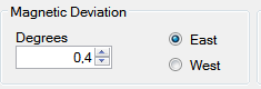 4. Magnetic Deviation